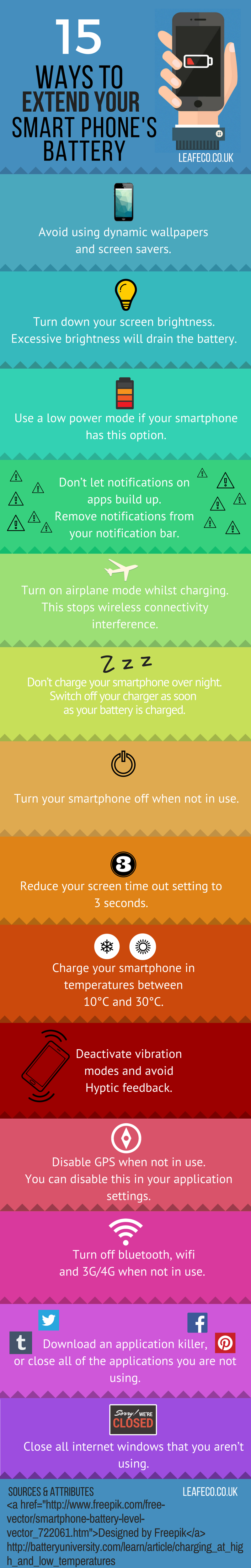 Infographic explaining for to extend the battery life on a smartphone