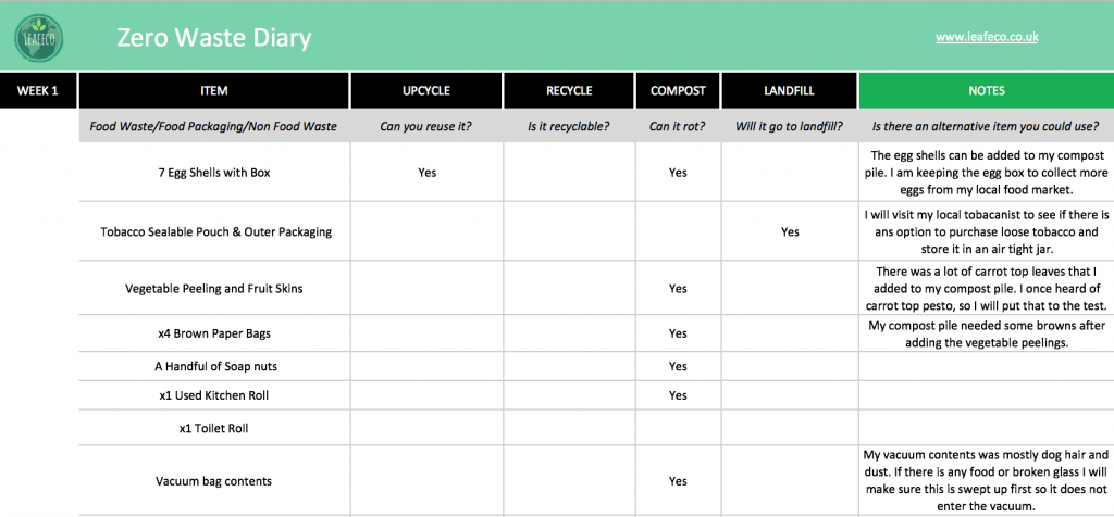 Zero Waste Diary screenshot preview www.leafeco.co.uk