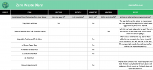 Zero Waste Diary screenshot preview www.leafeco.co.uk