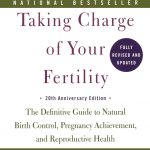 alt=”Zero waste beginner contraception"